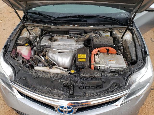 Photo 7 from auction – 2015 TOYOTA AVALON HYB with VIN 4T1BD1EB7FU039744