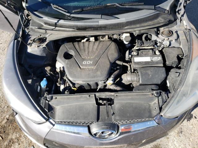 Photo 7 from auction – 2012 HYUNDAI VELOSTER with VIN KMHTC6AD3CU032393