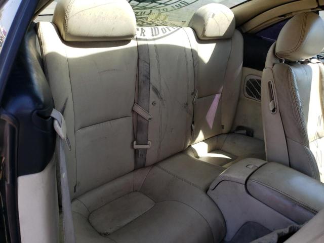 Photo 6 from auction – 2002 LEXUS SC 430 with VIN JTHFN48Y820024786