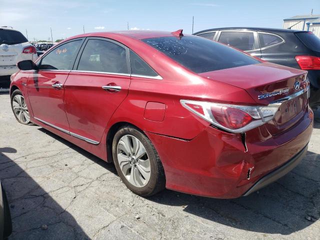 Photo 3 from auction – 2013 HYUNDAI SONATA HYB with VIN KMHEC4A46DA101223