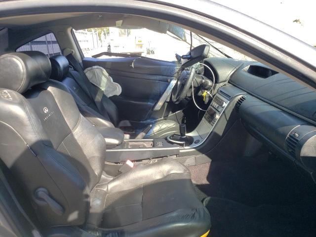 Photo 5 from auction – 2006 INFINITI G35 with VIN JNKCV54E26M711281