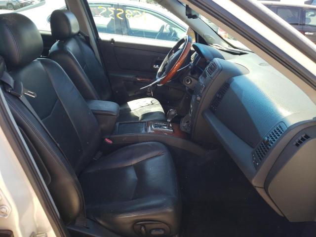 Photo 5 from auction – 2004 CADILLAC SRX with VIN 1GYDE637140124048