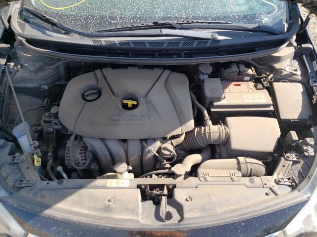 Photo 7 from auction – 2015 KIA FORTE EX with VIN KNAFZ4A84F5387141