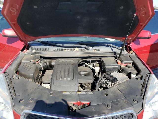 Photo 7 from auction – 2015 CHEVROLET EQUINOX LT with VIN 1GNFLFEK6FZ128351