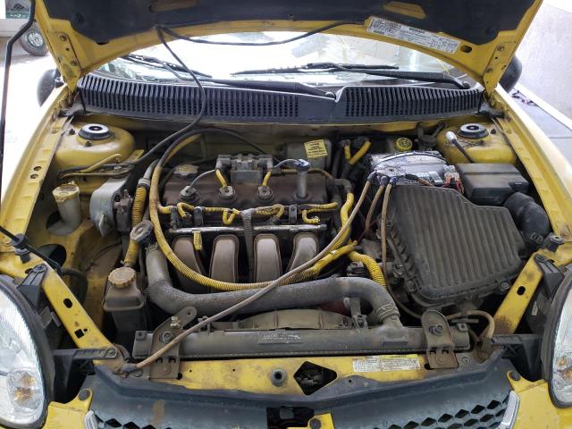 Photo 7 from auction – 2003 DODGE NEON SXT with VIN 1B3ES56C33D153601
