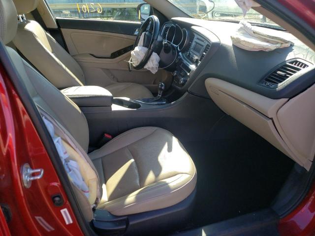 Photo 5 from auction – 2015 KIA OPTIMA EX with VIN 5XXGN4A74FG365758