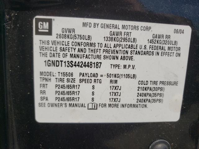 Photo 10 from auction – 2004 CHEVROLET TRAILBLAZE with VIN 1GNDT13S442448187