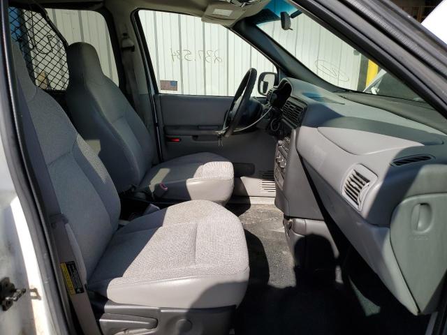Photo 5 from auction – 2002 CHEVROLET VENTURE EC with VIN 1GNDX23E62D305344