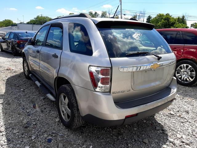 Photo 3 from auction – 2008 CHEVROLET EQUINOX LS with VIN 2CNDL13F986348926