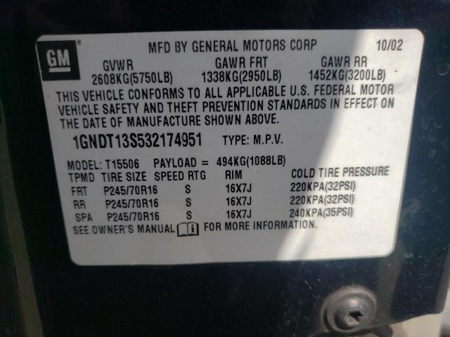 Photo 10 from auction – 2003 CHEVROLET TRAILBLAZE with VIN 1GNDT13S532174951