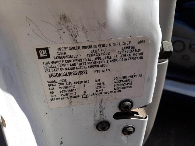 Photo 10 from auction – 2006 BUICK RENDEZVOUS with VIN 3G5DA03L96S519822