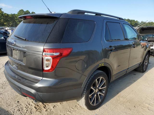 Photo 4 from auction – 2015 FORD EXPLORER X with VIN 1FM5K7D80FGB08087