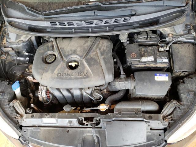 Photo 7 from auction – 2011 HYUNDAI ELANTRA GL with VIN KMHDH4AE5BU095271