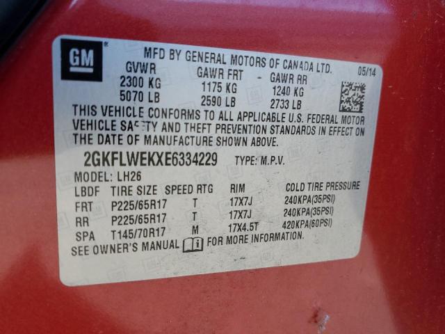 Photo 10 from auction – 2014 GMC TERRAIN SL with VIN 2GKFLWEKXE6334229