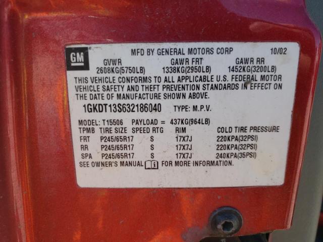 Photo 10 from auction – 2003 GMC ENVOY with VIN 1GKDT13S632186040