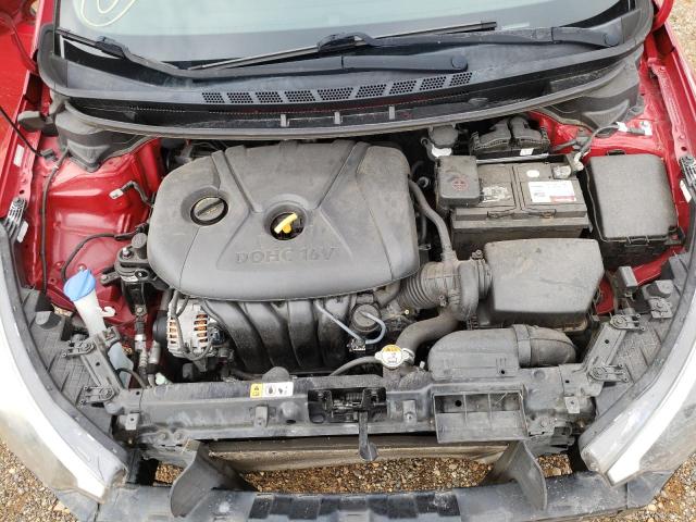 Photo 7 from auction – 2016 KIA FORTE LX with VIN KNAFK4A68G5595365