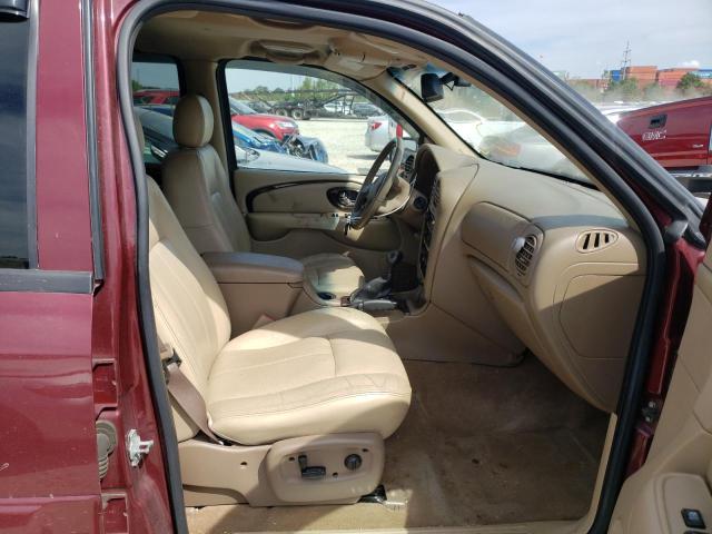 Photo 5 from auction – 2004 BUICK RAINIER CX with VIN 5GAET13P742261276
