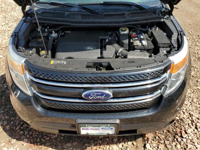 Photo 7 from auction – 2013 FORD EXPLORER L with VIN 1FM5K8F81DGC21563