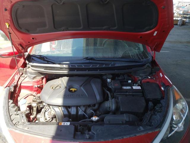 Photo 7 from auction – 2014 KIA FORTE LX with VIN KNAFX4A65E5233623