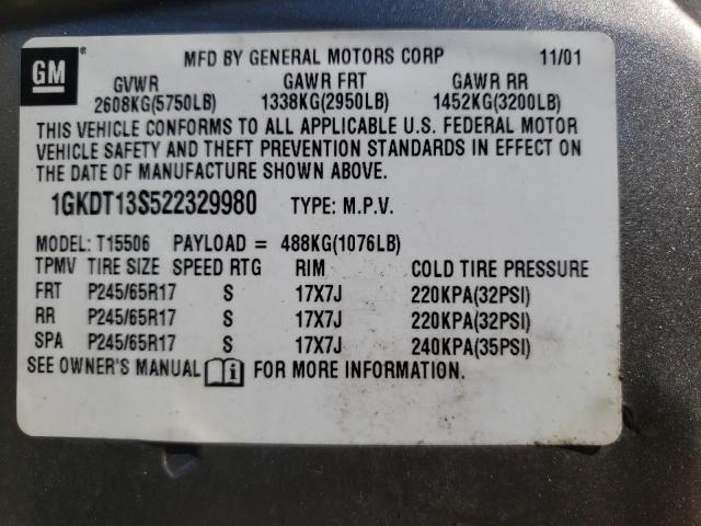 Photo 10 from auction – 2002 GMC ENVOY with VIN 1GKDT13S522329980