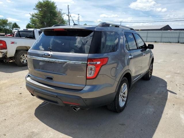 Photo 4 from auction – 2014 FORD EXPLORER X with VIN 1FM5K8D81EGC25729