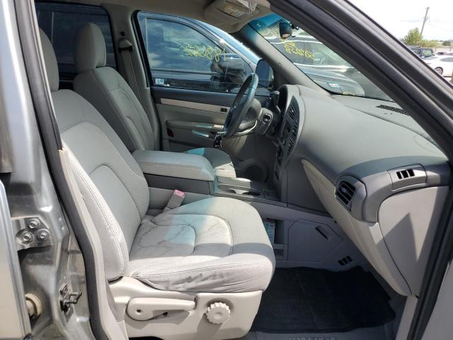 Photo 5 from auction – 2004 BUICK RENDEZVOUS with VIN 3G5DA03E54S507228