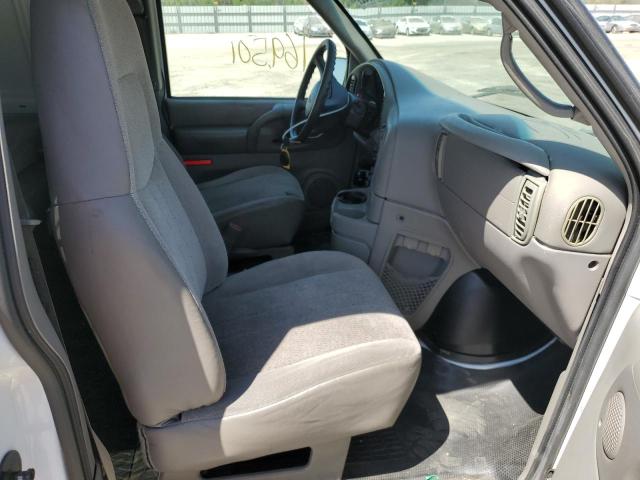 Photo 5 from auction – 2004 CHEVROLET ASTRO with VIN 1GCDM19X94B104718