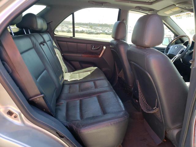 Photo 6 from auction – 2003 KIA SORENTO EX with VIN KNDJD733335165586