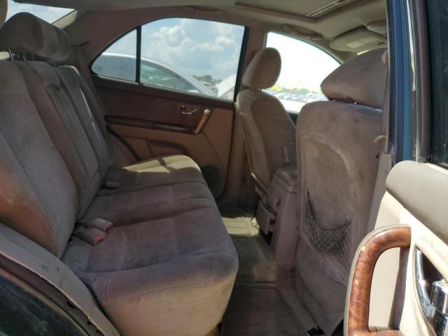 Photo 6 from auction – 2003 KIA SORENTO EX with VIN KNDJC733235084226