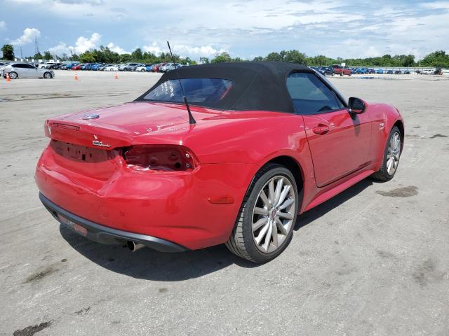 Photo 4 from auction – 2017 FIAT 124 SPIDER with VIN JC1NFAEK8H0105334
