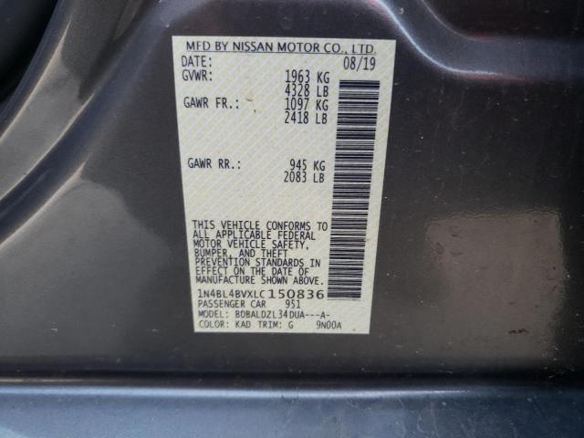 Photo 10 from auction – 2020 NISSAN ALTIMA S with VIN 1N4BL4BVXLC150836