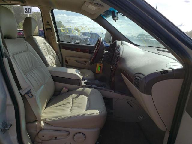 Photo 5 from auction – 2007 BUICK RENDEZVOUS with VIN 3G5DA03L17S502885
