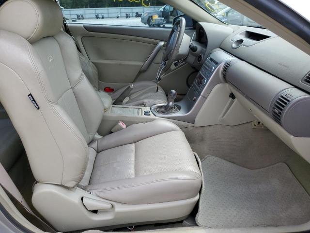 Photo 5 from auction – 2003 INFINITI G35 with VIN JNKCV54E23M221984