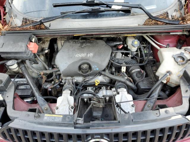 Photo 7 from auction – 2006 BUICK RENDEZVOUS with VIN 3G5DB03L96S501494
