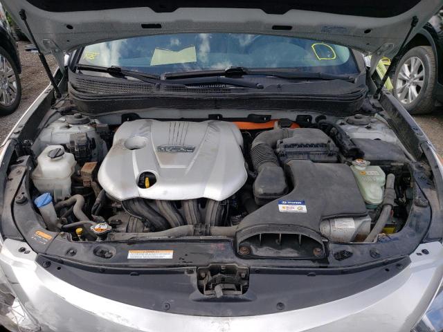 Photo 7 from auction – 2013 HYUNDAI SONATA HYB with VIN KMHEC4A41DA097727