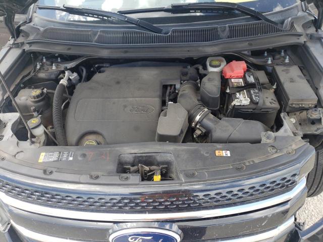 Photo 7 from auction – 2015 FORD EXPLORER L with VIN 1FM5K7F84FGC13664