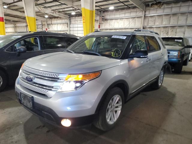 Photo 2 from auction – 2014 FORD EXPLORER X with VIN 1FM5K8D88EGC13478