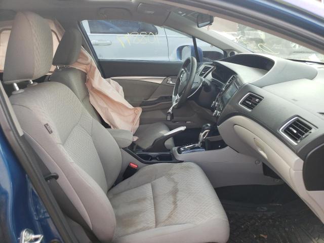 Photo 5 from auction – 2015 HONDA CIVIC EX with VIN 19XFB2F89FE064633