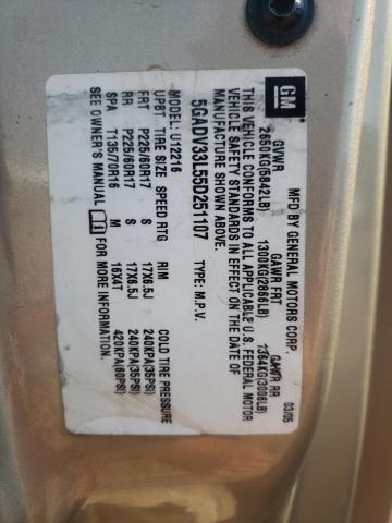 Photo 10 from auction – 2005 BUICK TERRAZA with VIN 5GADV33L55D251107