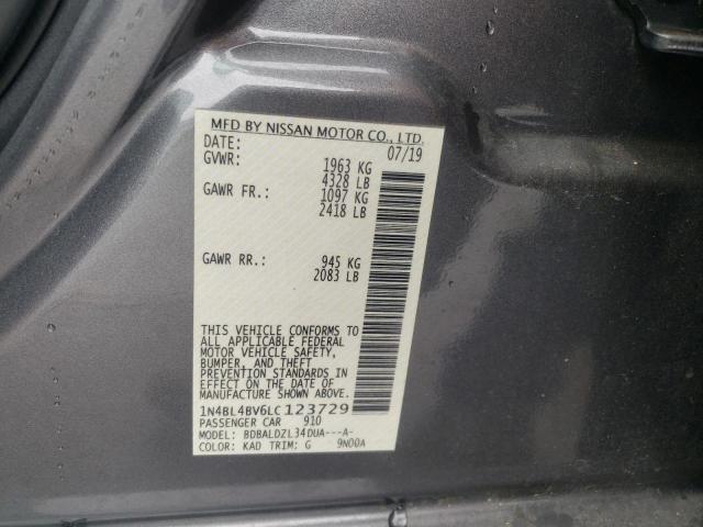 Zdjęcie 10 z aukcji – 2020 NISSAN ALTIMA S z VIN 1N4BL4BV6LC123729