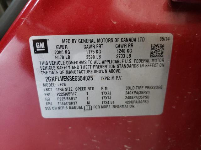 Photo 10 from auction – 2014 GMC TERRAIN SL with VIN 2GKFLVEK3E6354025