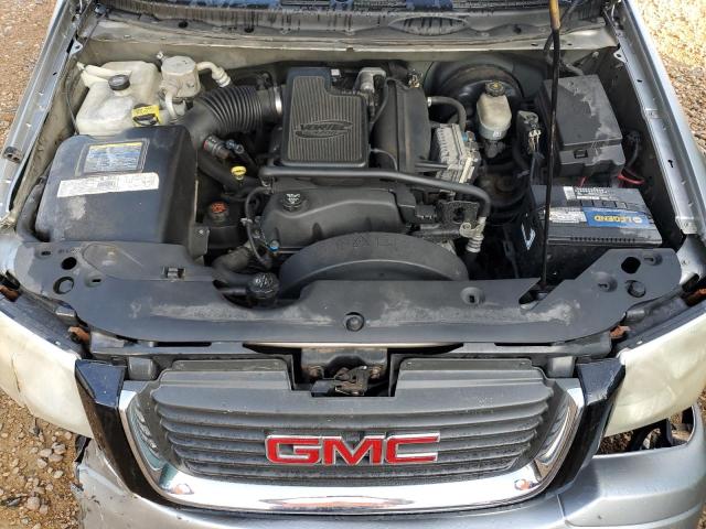 Photo 7 from auction – 2002 GMC ENVOY with VIN 1GKDS13S722242603