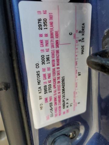 Photo 10 from auction – 2003 KIA SEDONA EX with VIN KNDUP131336422921