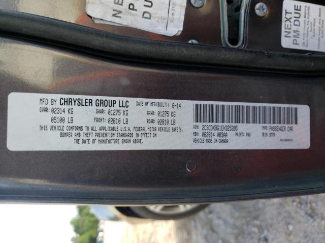 Photo 10 from auction – 2014 DODGE CHARGER SE with VIN 2C3CDXBG1EH325395
