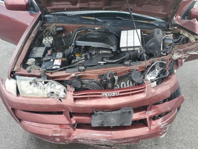 Photo 7 from auction – 2003 ISUZU AXIOM XS with VIN 4S2CE58X034600810