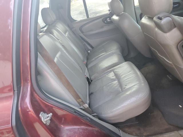 Photo 6 from auction – 2004 BUICK RAINIER CX with VIN 5GADT13S042303948