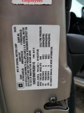 Photo 10 from auction – 2000 CHEVROLET BLAZER with VIN 1GNCS18WXYK259110