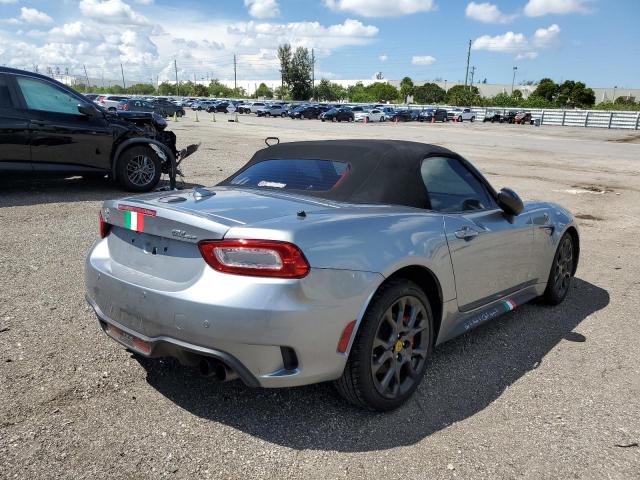 Photo 4 from auction – 2017 FIAT 124 SPIDER with VIN JC1NFAEK1H0117373