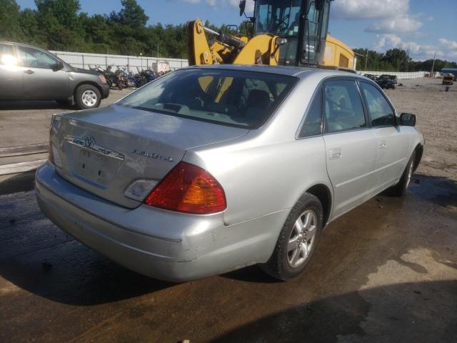 Photo 4 from auction – 2000 TOYOTA AVALON XL with VIN 4T1BF28B1YU082958