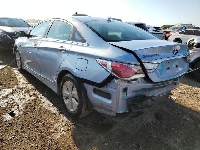 Photo 3 from auction – 2014 HYUNDAI SONATA HYB with VIN KMHEC4A45EA116796